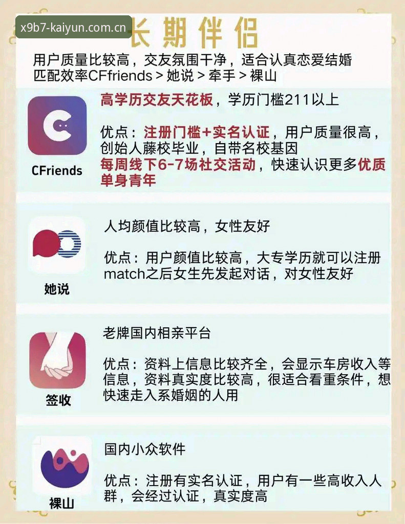 KAIYUN体育靠谱吗 KAIYUN体育官网实用指南:老用户亲测的靠谱体验分享