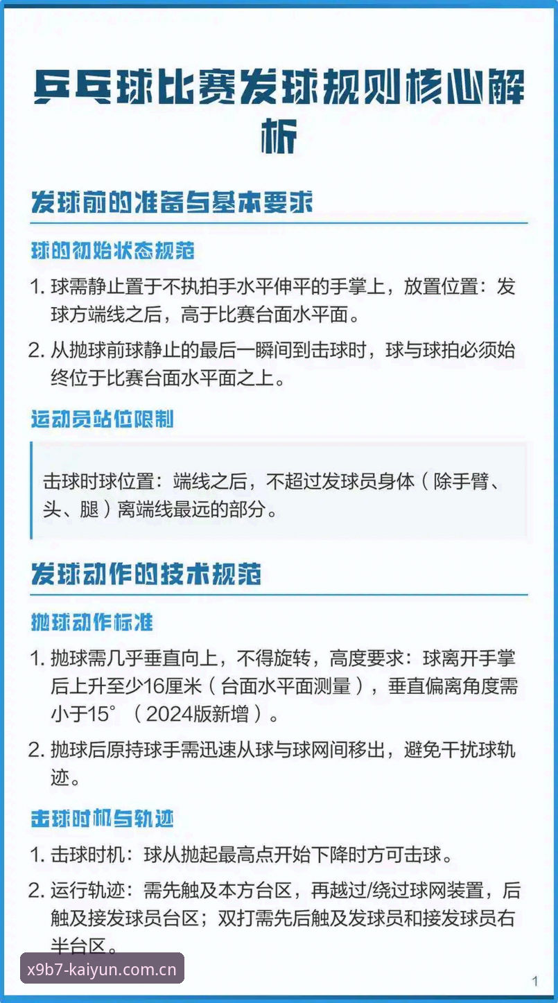 KAIYUN体育新手教程：从零开始的竞彩与观赛完整指南